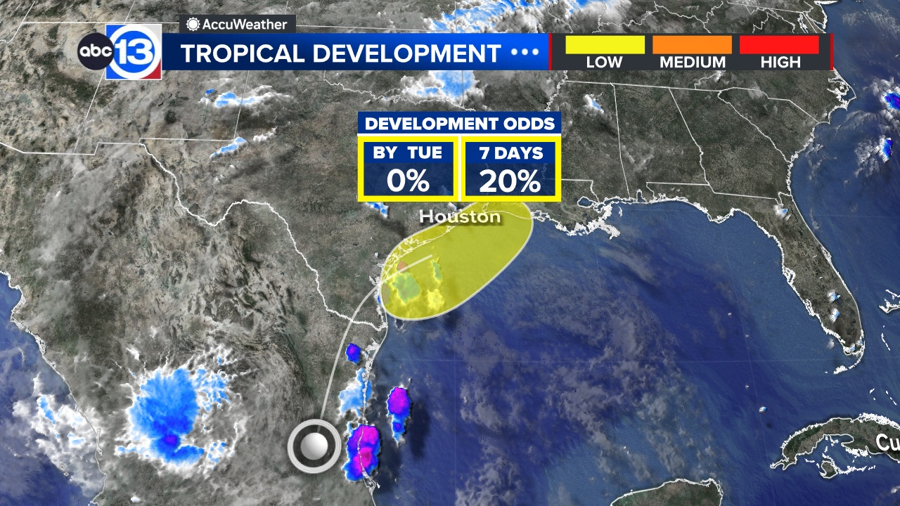 Low chance for tropical development along the Texas Gulf Coast this week