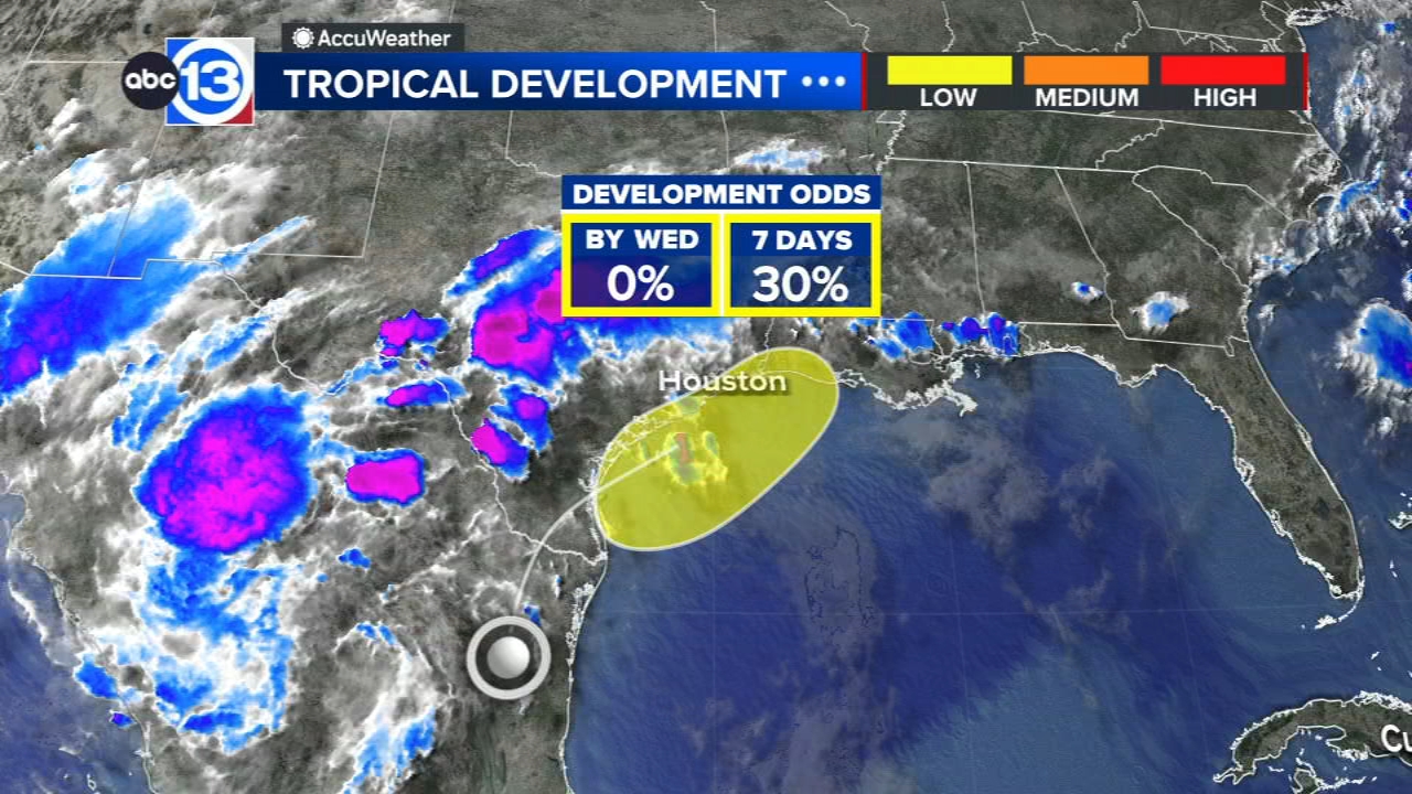 Low chance for tropical development along the Texas Gulf Coast this week