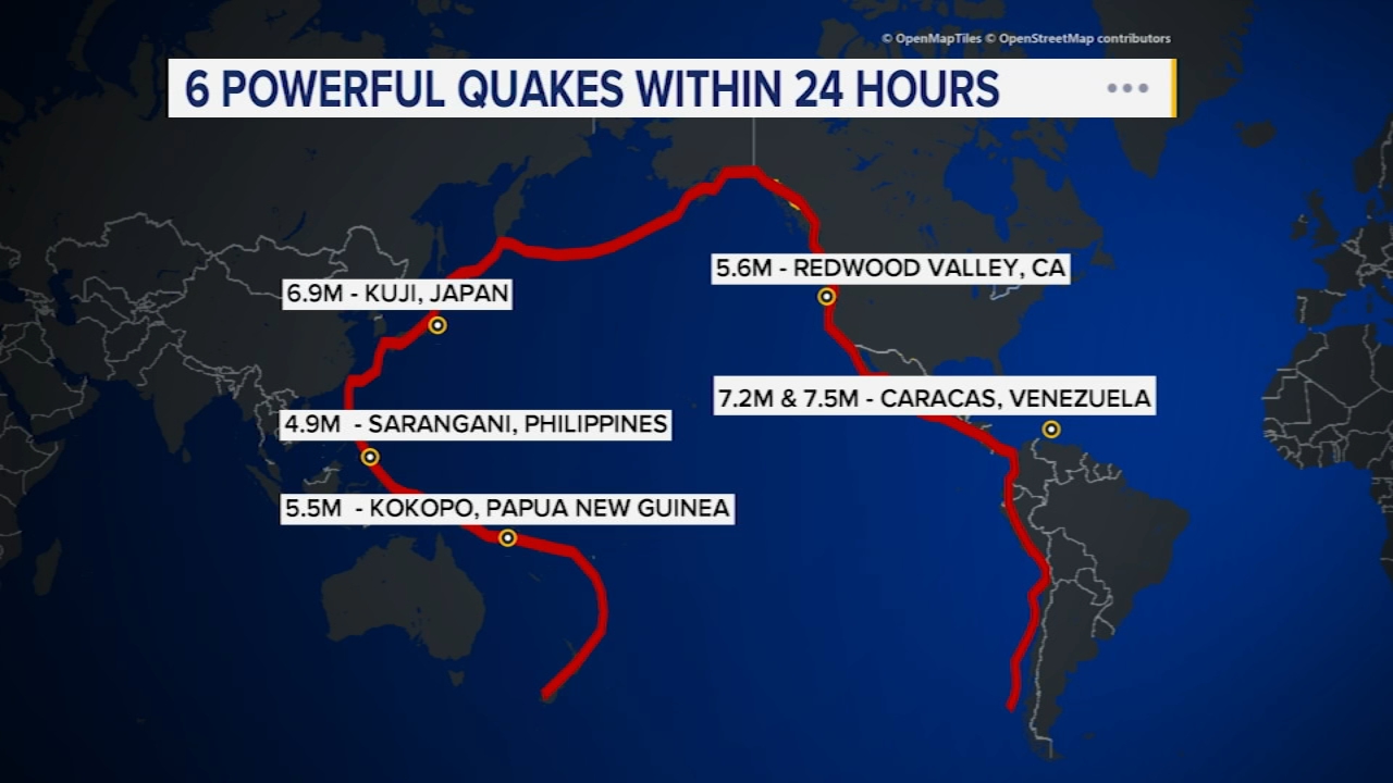 Several strong earthquakes strike globally in 1 day. How are they connected?